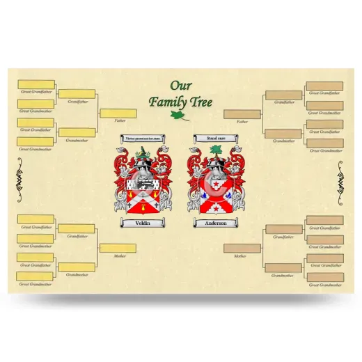 Record Your Own Family Tree