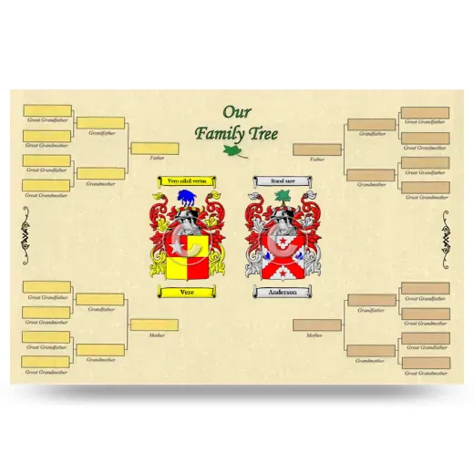 Record Your Own Family Tree