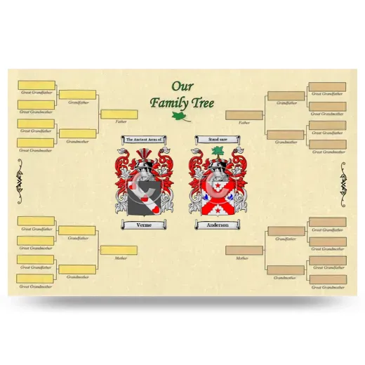 Record Your Own Family Tree