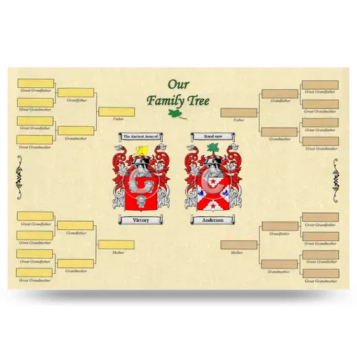 Record Your Own Family Tree