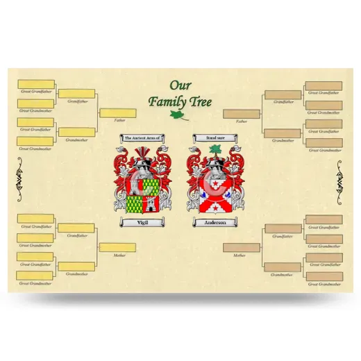 Record Your Own Family Tree