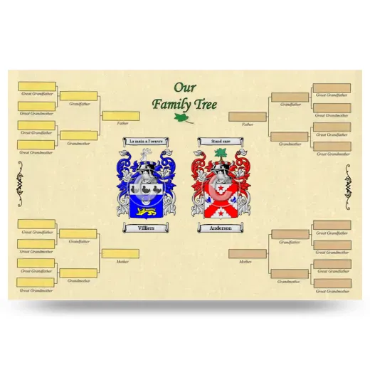 Record Your Own Family Tree