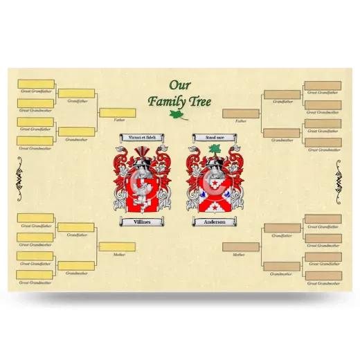 Record Your Own Family Tree