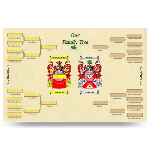 Record Your Own Family Tree