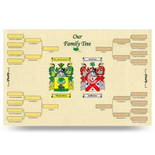 Record Your Own Family Tree