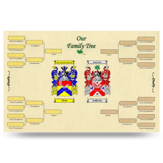 Record Your Own Family Tree