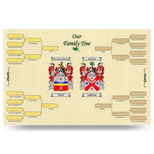 Record Your Own Family Tree