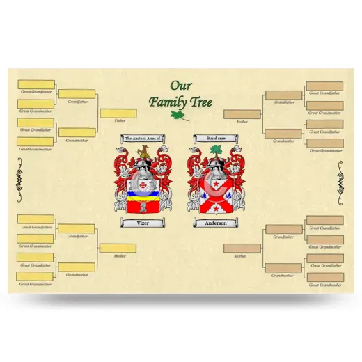 Record Your Own Family Tree