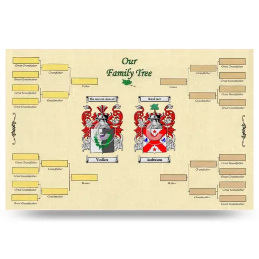 Record Your Own Family Tree