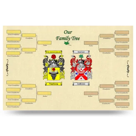 Record Your Own Family Tree