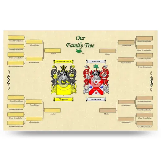 Record Your Own Family Tree
