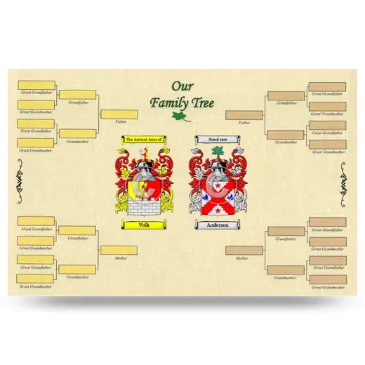 Record Your Own Family Tree