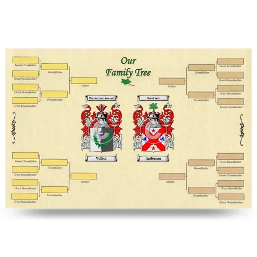 Record Your Own Family Tree