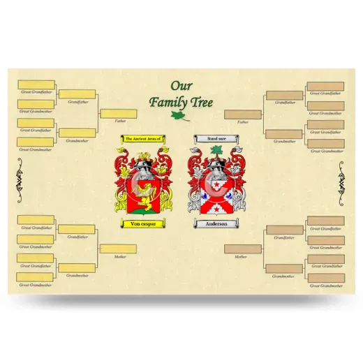 Record Your Own Family Tree