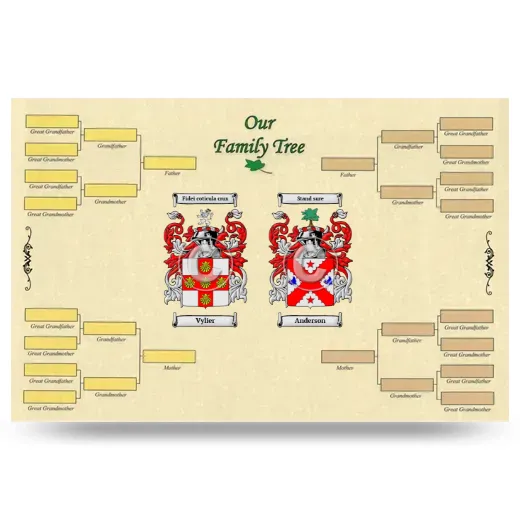 Record Your Own Family Tree