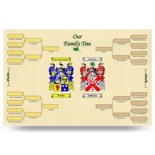 Record Your Own Family Tree