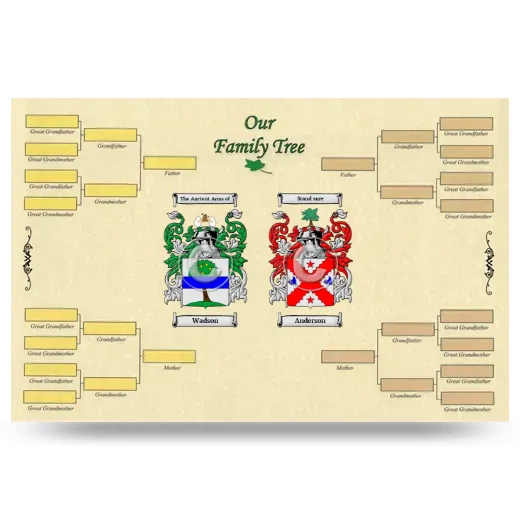 Record Your Own Family Tree