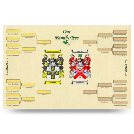 Record Your Own Family Tree