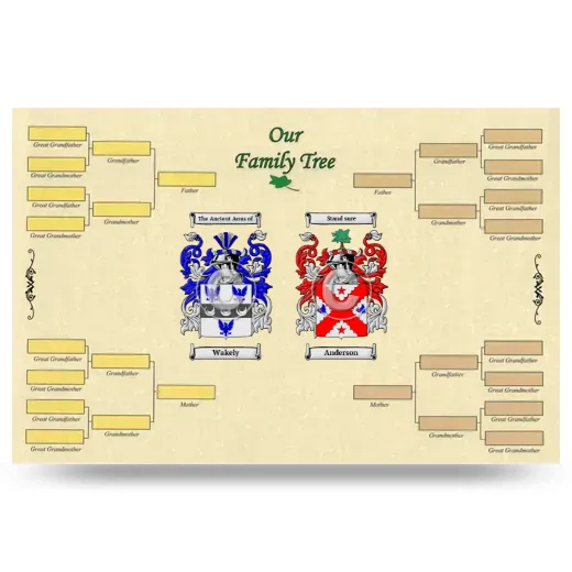 Record Your Own Family Tree