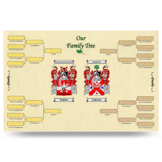 Record Your Own Family Tree