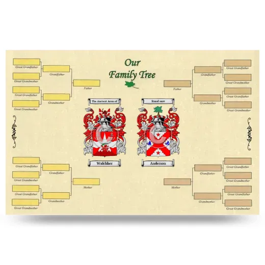 Record Your Own Family Tree