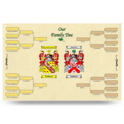 Record Your Own Family Tree