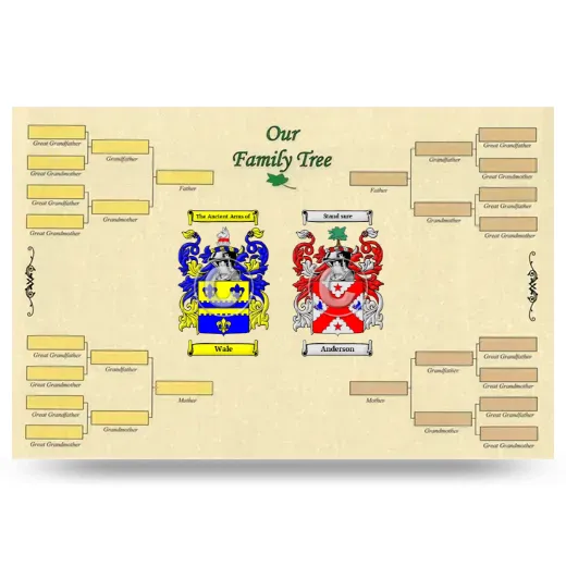 Record Your Own Family Tree