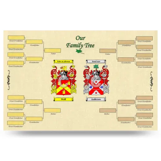 Record Your Own Family Tree