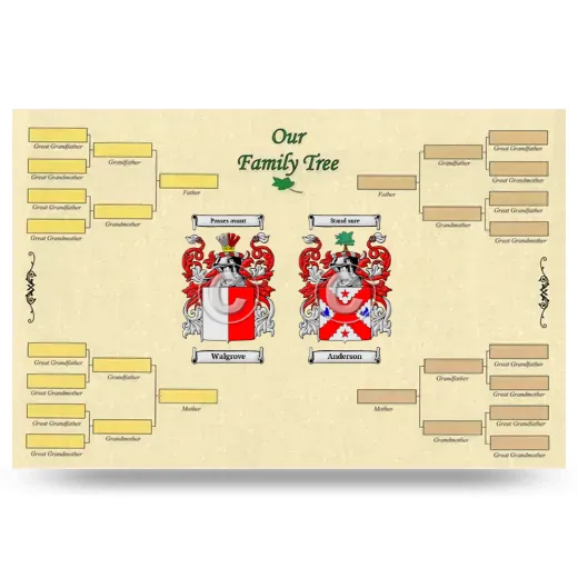 Record Your Own Family Tree