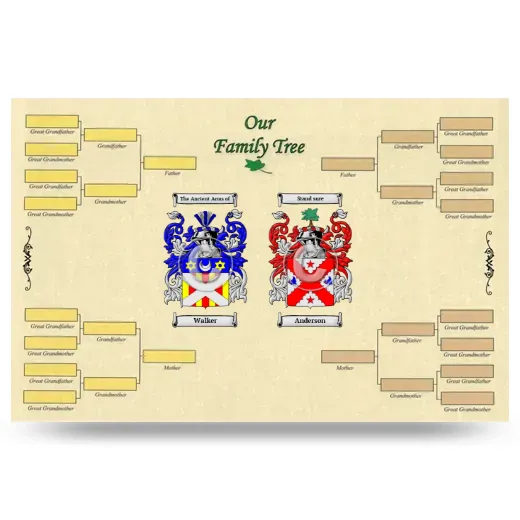 Record Your Own Family Tree