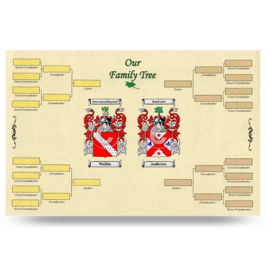 Record Your Own Family Tree