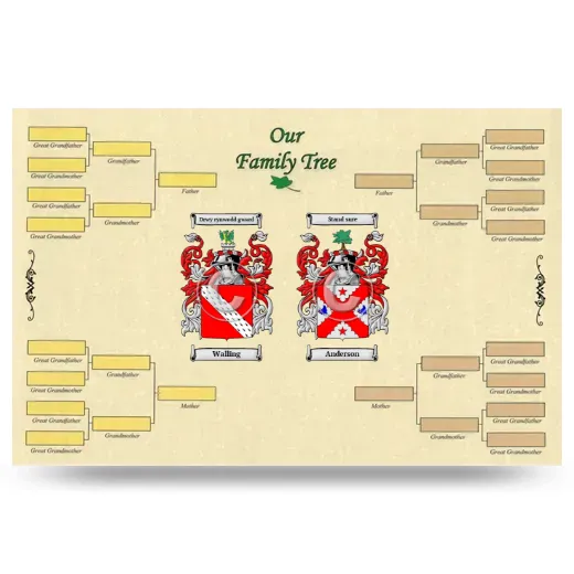 Record Your Own Family Tree