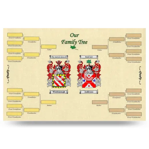 Record Your Own Family Tree