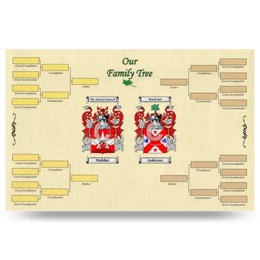 Record Your Own Family Tree