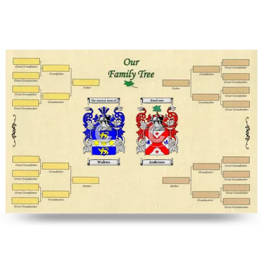 Record Your Own Family Tree