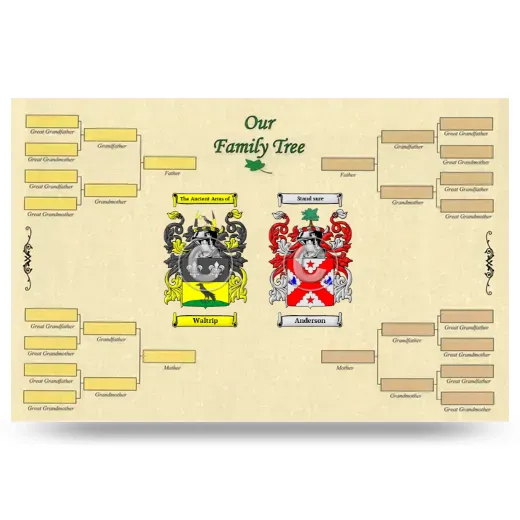 Record Your Own Family Tree