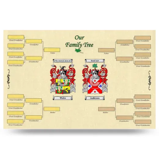 Record Your Own Family Tree