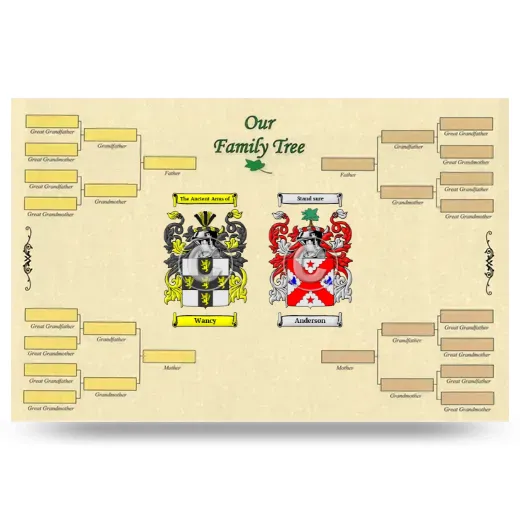 Record Your Own Family Tree