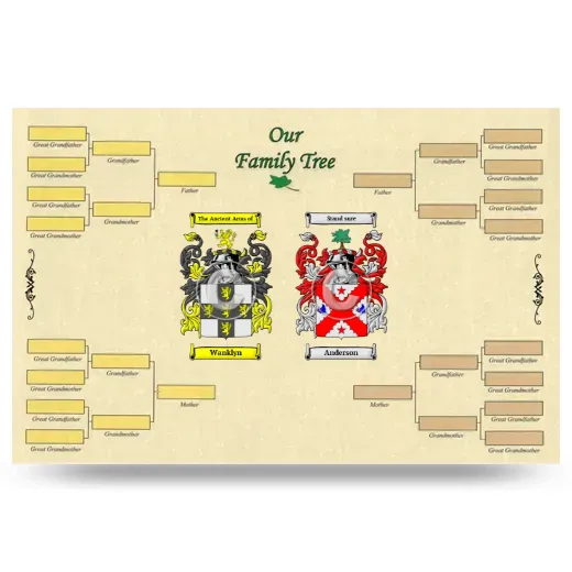 Record Your Own Family Tree