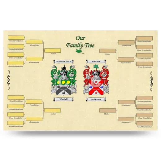 Record Your Own Family Tree