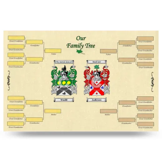 Record Your Own Family Tree