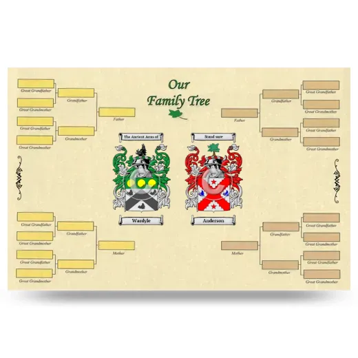 Record Your Own Family Tree