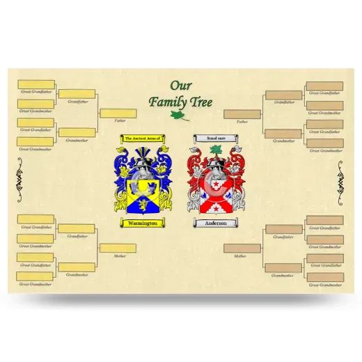 Record Your Own Family Tree