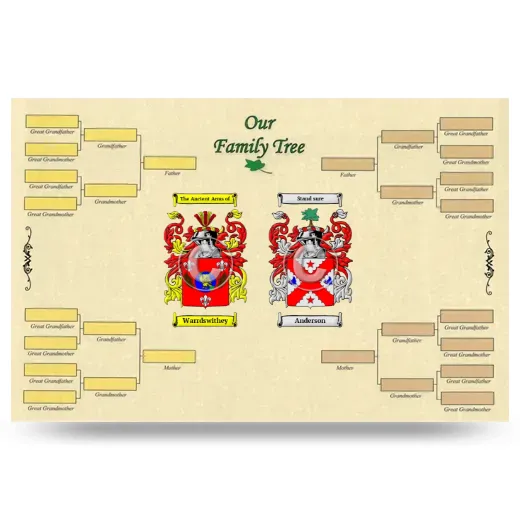 Record Your Own Family Tree