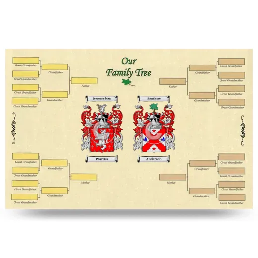 Record Your Own Family Tree