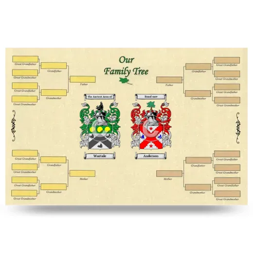 Record Your Own Family Tree