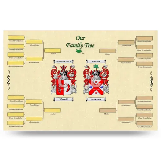 Record Your Own Family Tree