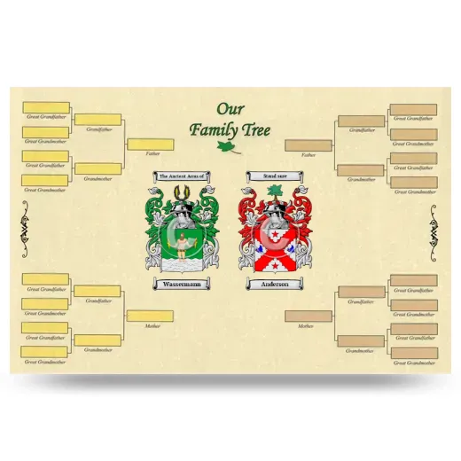 Record Your Own Family Tree