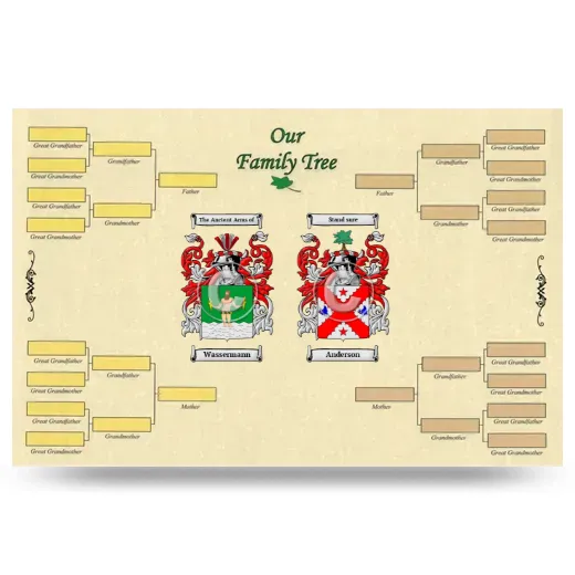 Record Your Own Family Tree