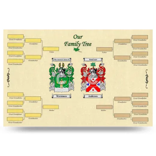 Record Your Own Family Tree